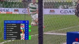 *Wszystkie 14.Kolejkl-Top Momenty.Ekstraklasa*هفته چهاردهم 2024/2025 20/4/1404 تیر ماه