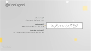 کارمزد صرافی های ارز دیجیتال