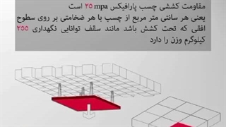 چسب اپوکسی سنگ، چسب اپوکسی دو جزیی، آموزش چسب اپوکسی،مشخصات چسب اپوکسی