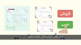 جبران بخشی از زیان سهامداران با بستههای حمایتی