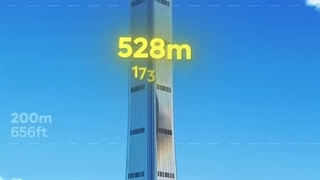 بلندترین برج های جهان