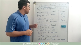 دوره مکالمه روزمره انگلیسی در 30 روز | روز اول معرفی خود