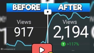 بهترین روش تبلیغ پیج اینستاگرام و افزایش بازدید سایت