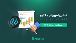 تحلیل اینجکتیو | بررسی تکنیکالی INJ امروز ۱ مرداد 1404