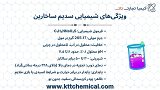 آشنایی با مشخصات سدیم ساخارین
