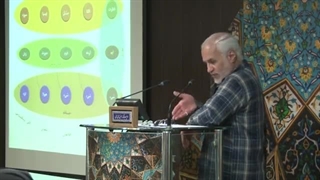 عقل قدر و تکینگی هوش محاسباتی