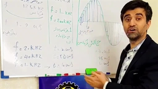 فرکانس سوییچ زنی