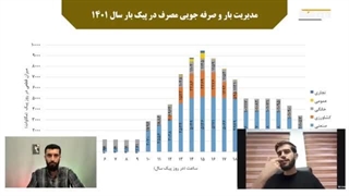 14040515: خاموشی از زمستان تا تابستان I در گفتگو با علی بابامرادی