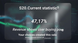 دانلود پروژه آماده پریمیر اینفوگرافیک های شیشه ای Glassmorphism Infographics