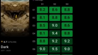 دانلود سریال دارک