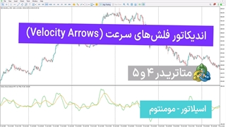 اندیکاتور فلش‌های سرعت (Velocity Arrows) در متاتریدر 4/5-[تریدینگ فایندر]