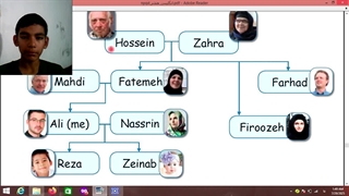 اموزش صفحه 58 کتاب زبان سال هفتم