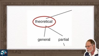 رشته مترجمی زبان انگلیسی- قسمت دوم درس ۱ Jeremy Munday | introducing translation studies