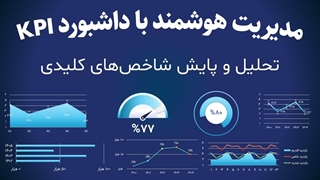 دانلود قالب پاورپوینت داشبورد KPI | گزارش عملکرد مدیریتی حرفه‌ای