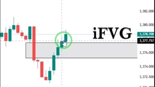 اندیکاتور شکاف ارزش منصفانه و بهبود یافته (FVG & IFVG) در متاتریدر 4/5 - رایگان - [تریدینگ فایندر]
