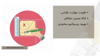 سرفصل های دوره آموزش اسکیس و راندو ویژه معماری (مخاطبین کلاس)