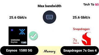 پردازنده اسنپدراگون یا اگزینوس کدام برتر است