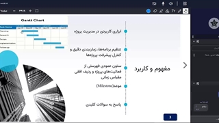 وبینار "محاسبه پیشرفت پروژه‌های عمرانی با استفاده از نمودار گانت"