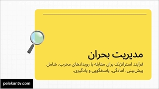 استراتژی بقای مالی در صنعت آسانسور