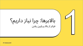 خرید بالابر