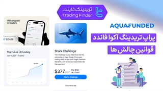 همه چیز درباره قوانین پراپ فرم آکوا فاندد AquaFunded در سال ۱۴۰۴ | نکات مهم برای تریدرها [تریدیاب]