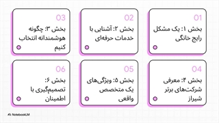 بهترین شرکت لوله بازکنی در شیراز 1404