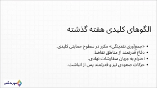 XAUUSD | تحلیل طلا: بررسی عملکرد هفته گذشته و چشم‌انداز هفته جاری