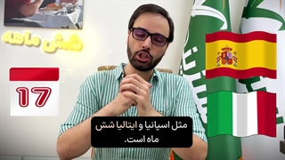 گردش حساب بانکی برای ویزای شینگن چند ماهه باید باشد