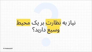 راهنمای خرید دوربین مداربسته PTZ (گردان/اسپیددام)