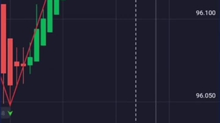سود انفجاری ۹۰۰ دلاری در نیم ساعت با بروکر کوتکس Quotex