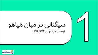 HEIUSDT: نمودار نویدبخش یک حرکت صعودی قدرتمند
