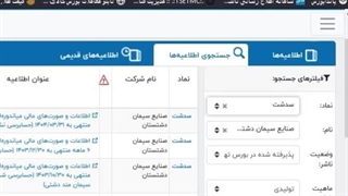 جلسه صفر (پیش نیاز دوره)