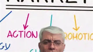 بازاریابی بین المللی با رویکرد تحقیقات بازاریابی