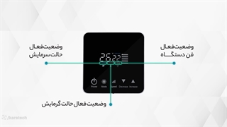 آموزش تنظیمات ترموستات هوشمند سان