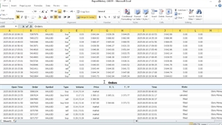 آموزش ژورنال نویسی