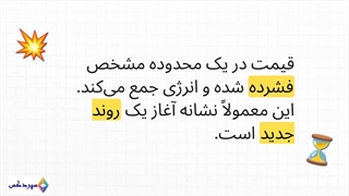 تحلیل قیمت LINKUSDT: اصلاح یا آغاز روند جدید؟