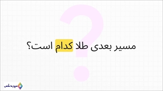 تحلیل الیوت ویو XAUUSD – ۲۱ سپتامبر ۲۰۲۵