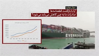 ۵ سؤال و ۵ پاسخ مهم در رابطه با مکانیسم ماشه!