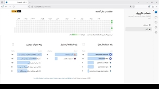 آموزش ورود و ثبت نام و کار با پلتفرم هوش مصنوعی اسمارت 98
