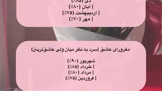 روانشناسی ماه ها