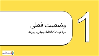 تحلیل MASKUSDT: آیا الگوی مثلث نزولی شکسته می‌شود؟