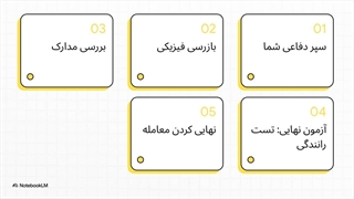 10 نکته مهم هنگام خرید خودرو دست دوم [چک‌لیست کارشناسی]
