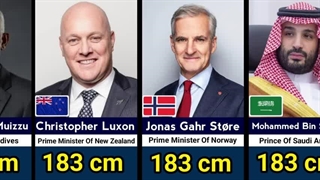 رهبران سیاسی جهان به ترتیب قد !!