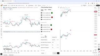 اضافه کردن اندیکاتور نظریه فصلی آی سی تی 05 (Quarterly Theory ICT 05) در تریدینگ ویو – رایگان [تریدینگ فایندر]