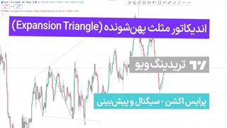 اضافه کردن اندیکاتور مثلث پهن‌شونده (Expansion Triangle) در تریدینگ ویو- [تریدینگ فایندر]