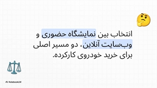 بهترین مکان برای خرید خودرو کارکرده کجاست؟ [نمایشگاه‌ها + سایت‌های معتبر]