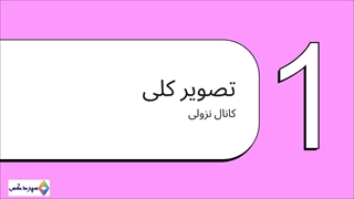 تحلیل تکنیکال ALPHA/USDT: فرصت صعودی در راه است؟