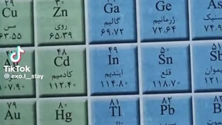 وقتی عادی میخوای درس بخونی(جدول علوم تناوبی نهم)