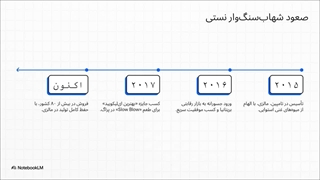 راهنمای سالت نستی