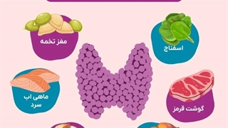 علائم افرادی که کم کاری تیروئید دارند و مواد غذایی مناسب آن‌ها